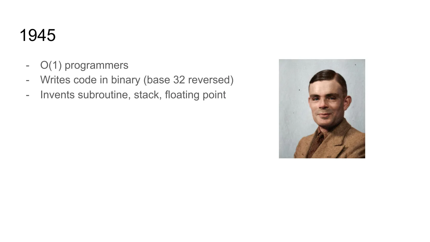 slide 2 of 21