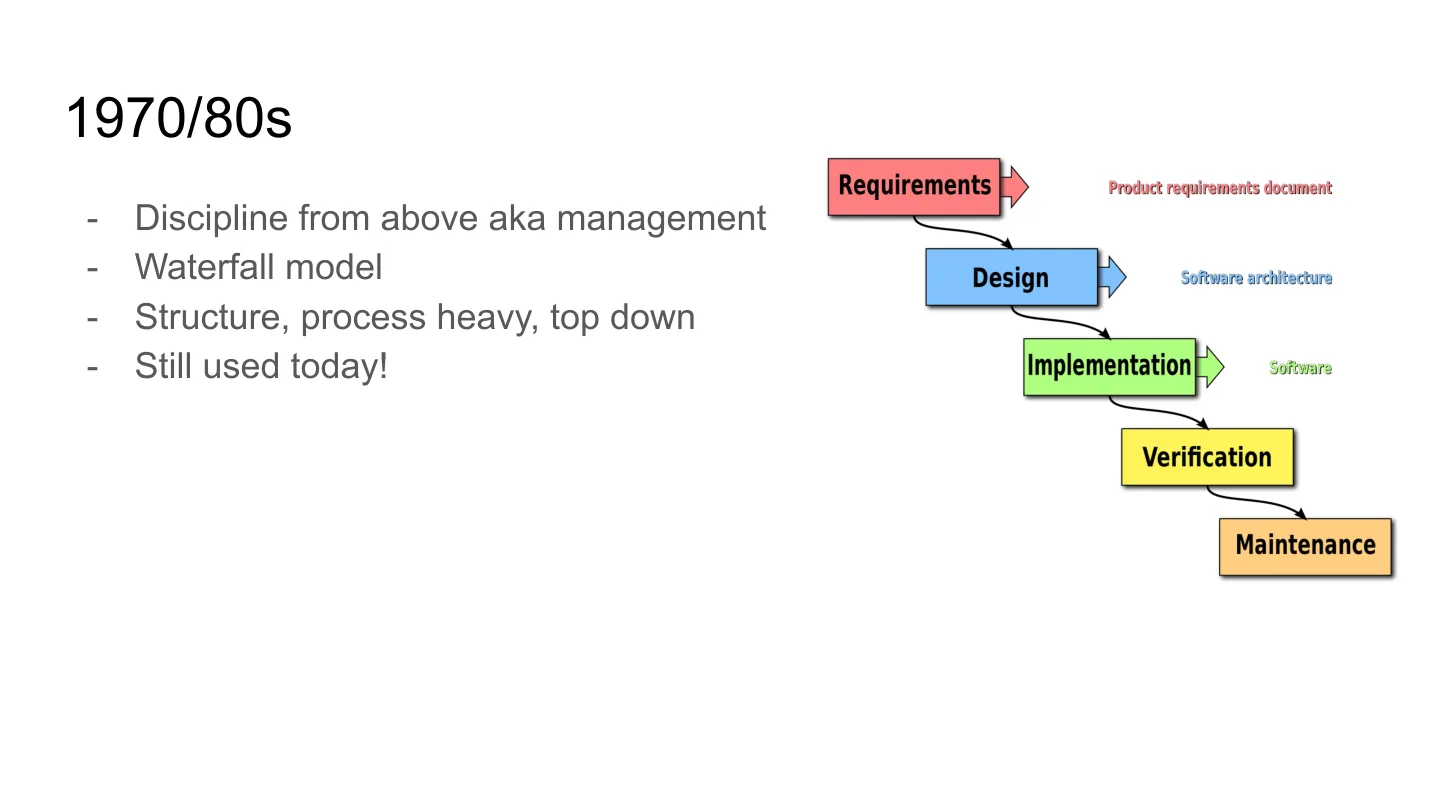 slide 11 of 21