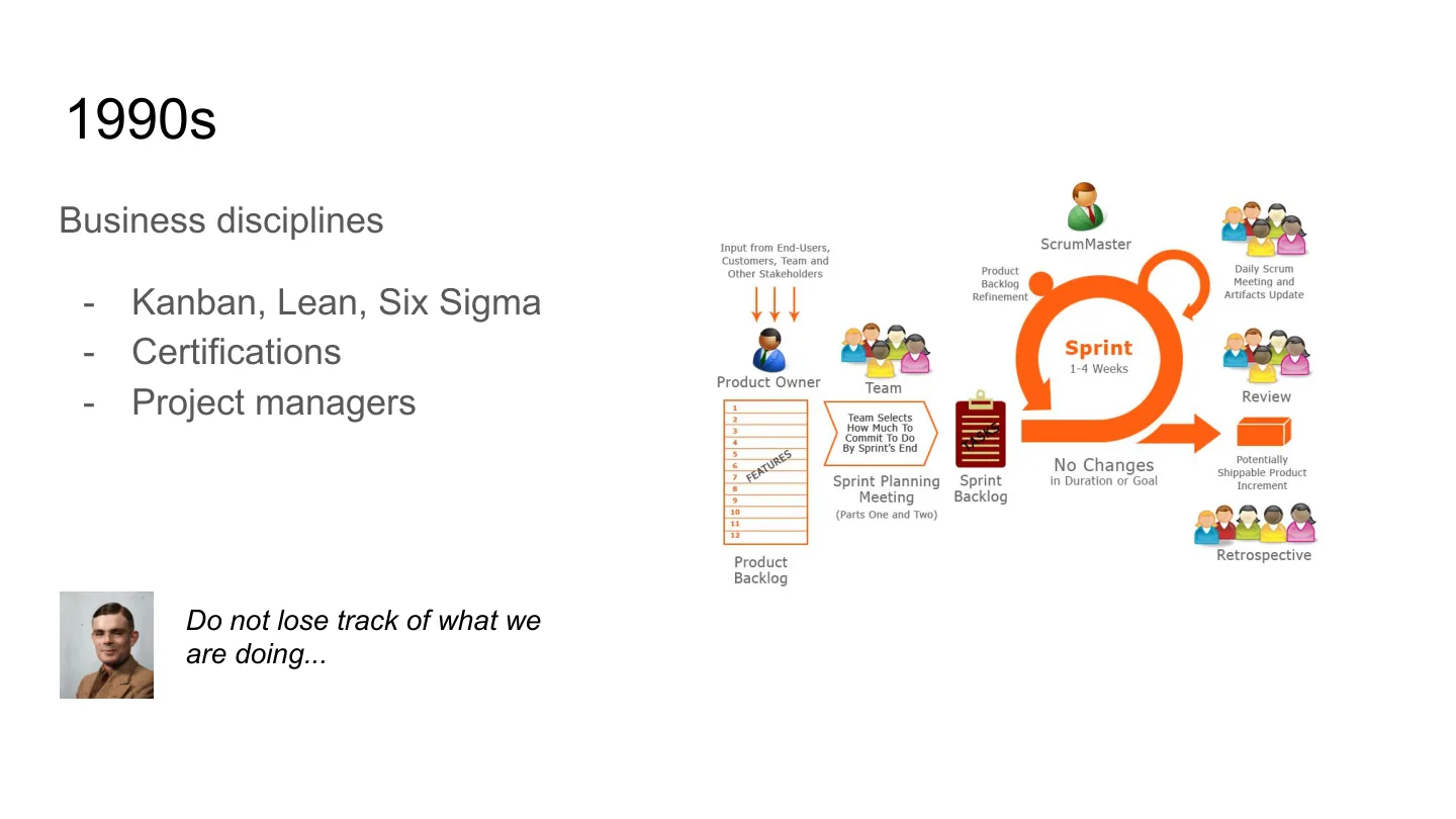 slide 16 of 21