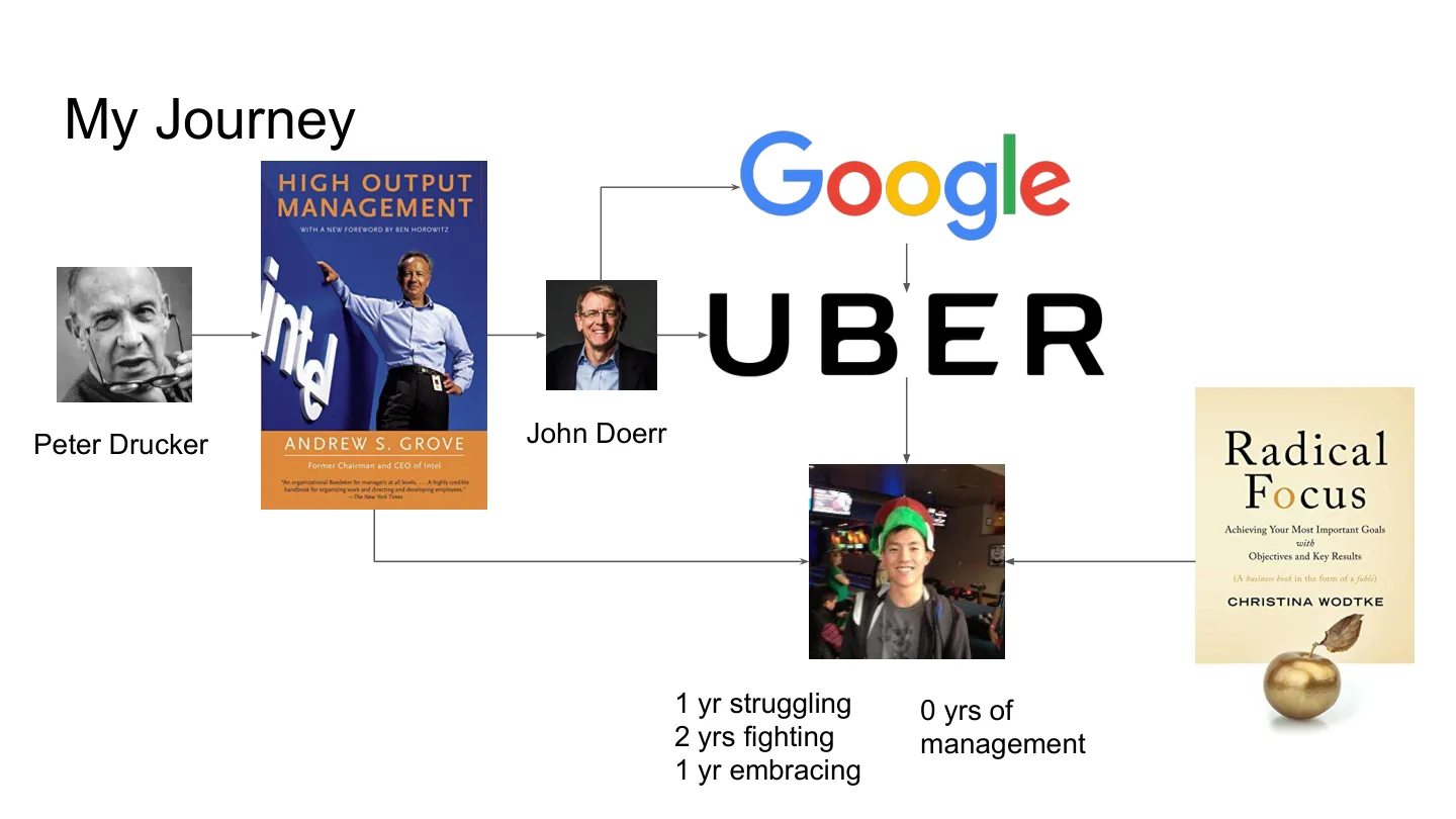 slide 5 of 20