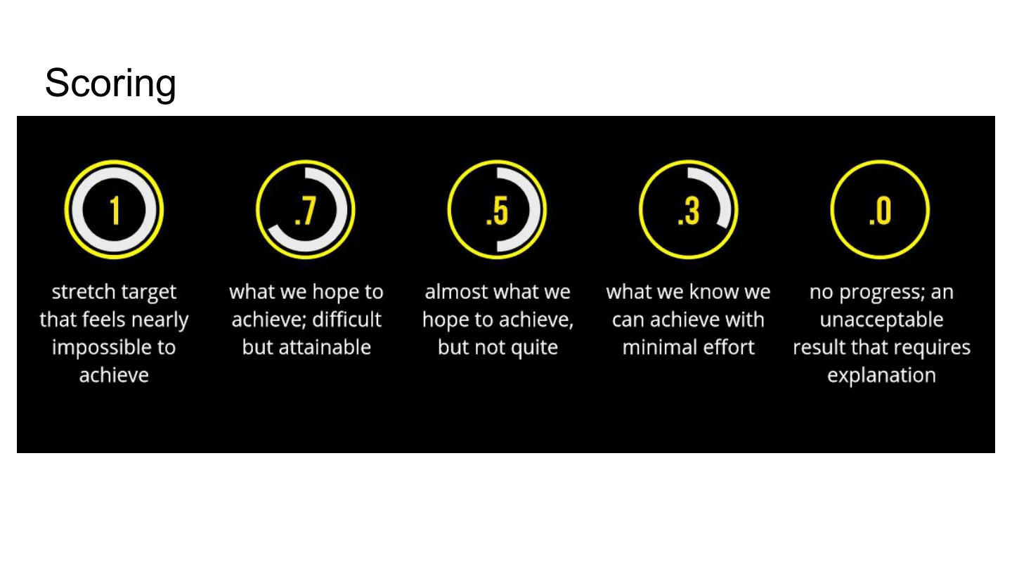 slide 9 of 20