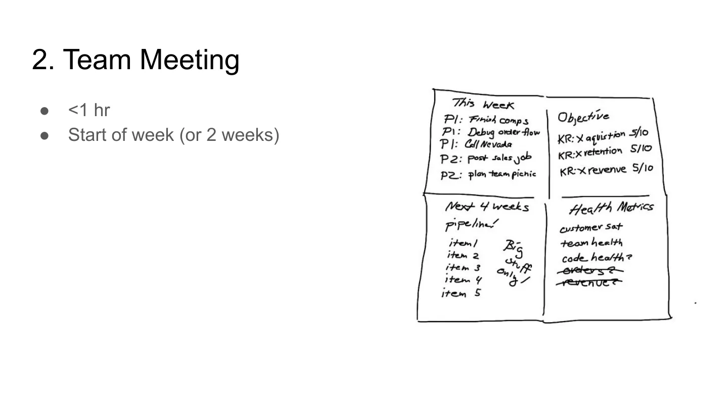 slide 14 of 20