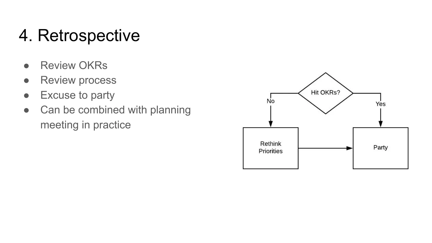 slide 16 of 20