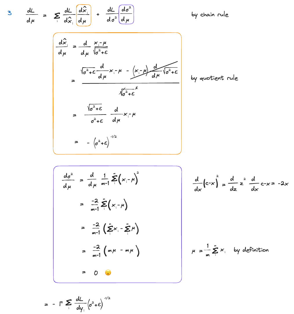 step 3 first sub-derivative