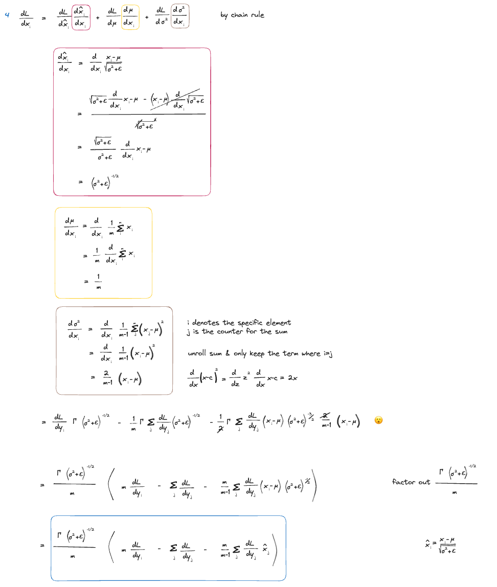 step 4 derivation