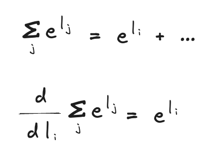unrolling the summation into individual terms