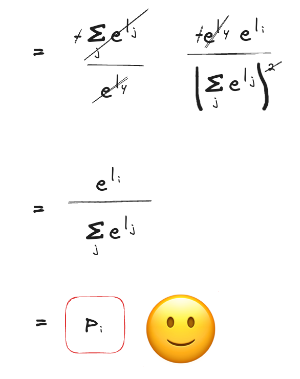 final answer for the i ≠ y branch