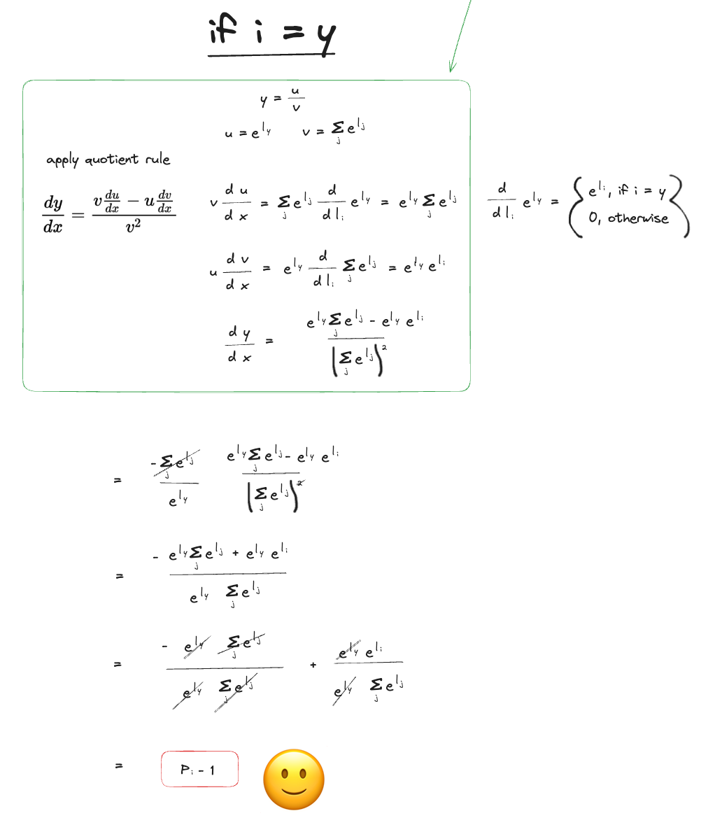 the other branch (i = y)