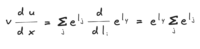 plugging into the quotient rule