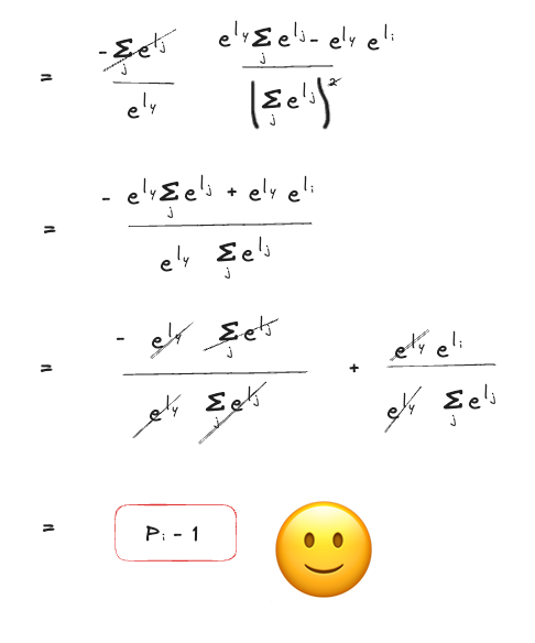 final answer for the i = y branch