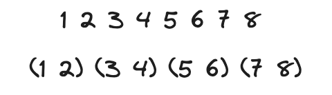 grouping characters diagram (no caption in Notion)