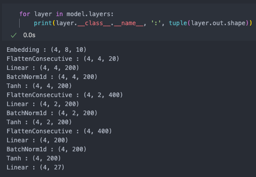 layer-by-layer output shapes (no caption in Notion)